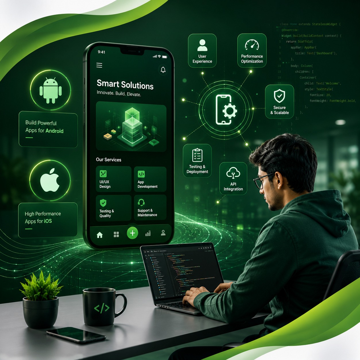 E-Commerce Solutions
